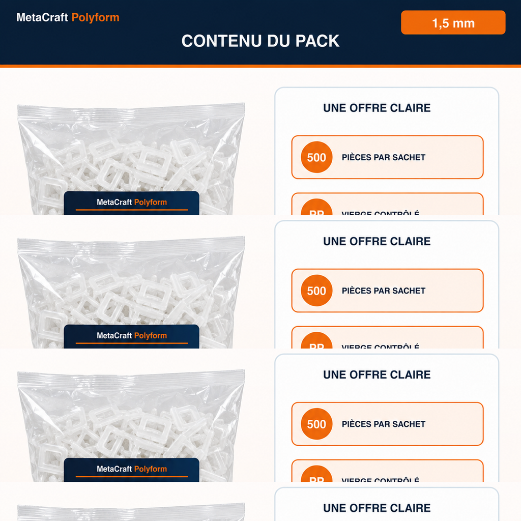 Contenu des packs de clips de nivellement 1,5 mm MetaCraft Polyform