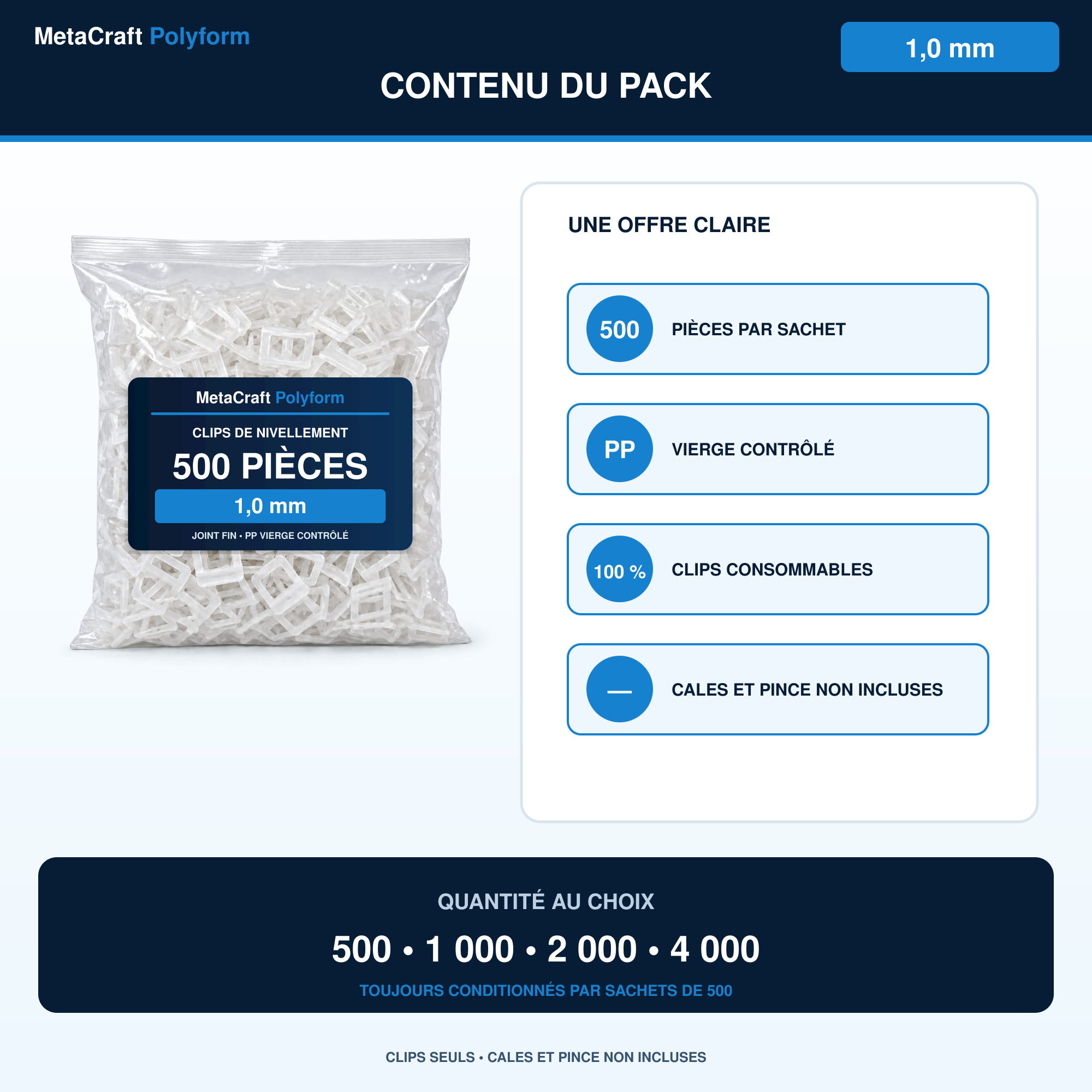 Contenu des packs de clips de nivellement 1,0 mm MetaCraft Polyform