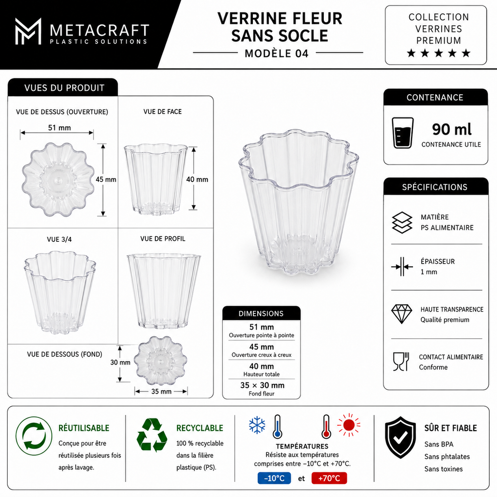 Verrine fleur 75 ml – fiche technique MetaCraft