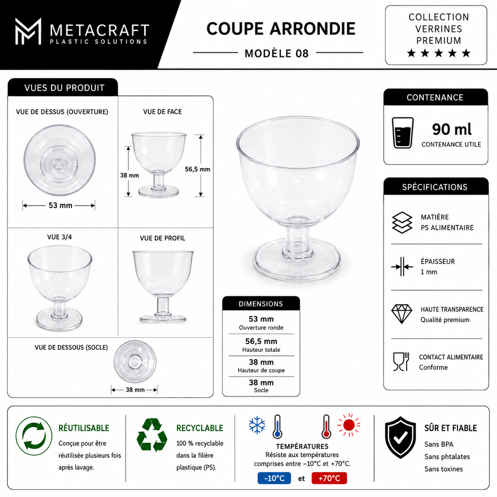 Coupe arrondie sur pied 90 ml – fiche technique MetaCraft