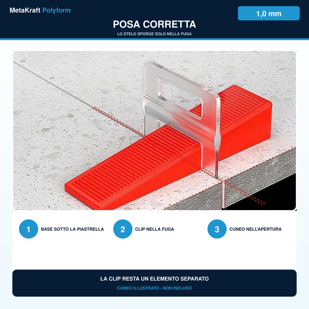 MetaKraft Polyform — posa corretta di una clip livellante da 1,0 mm