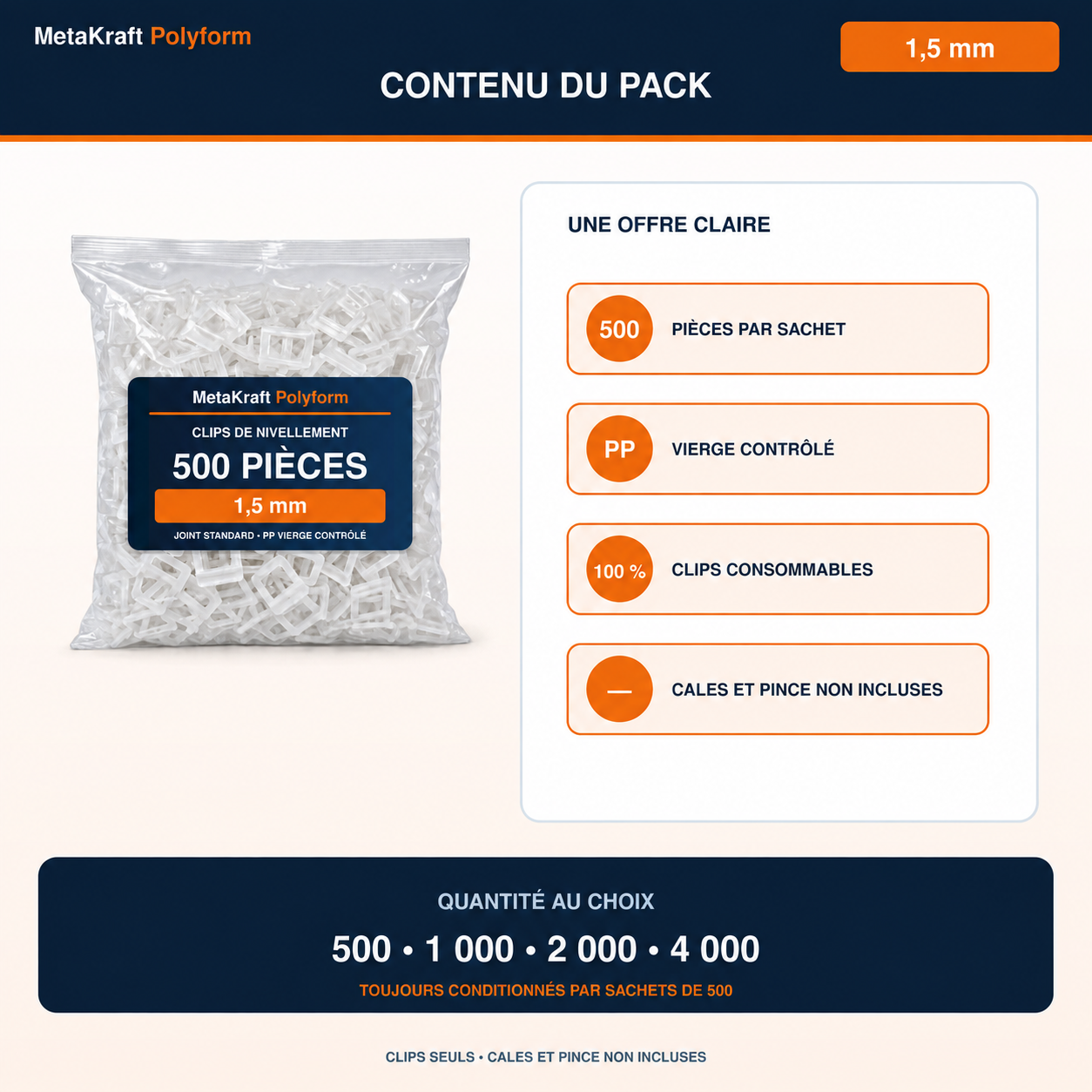 Inhalt des MetaKraft Polyform 1,5-mm-Fliesen-Nivellierclip-Pakets