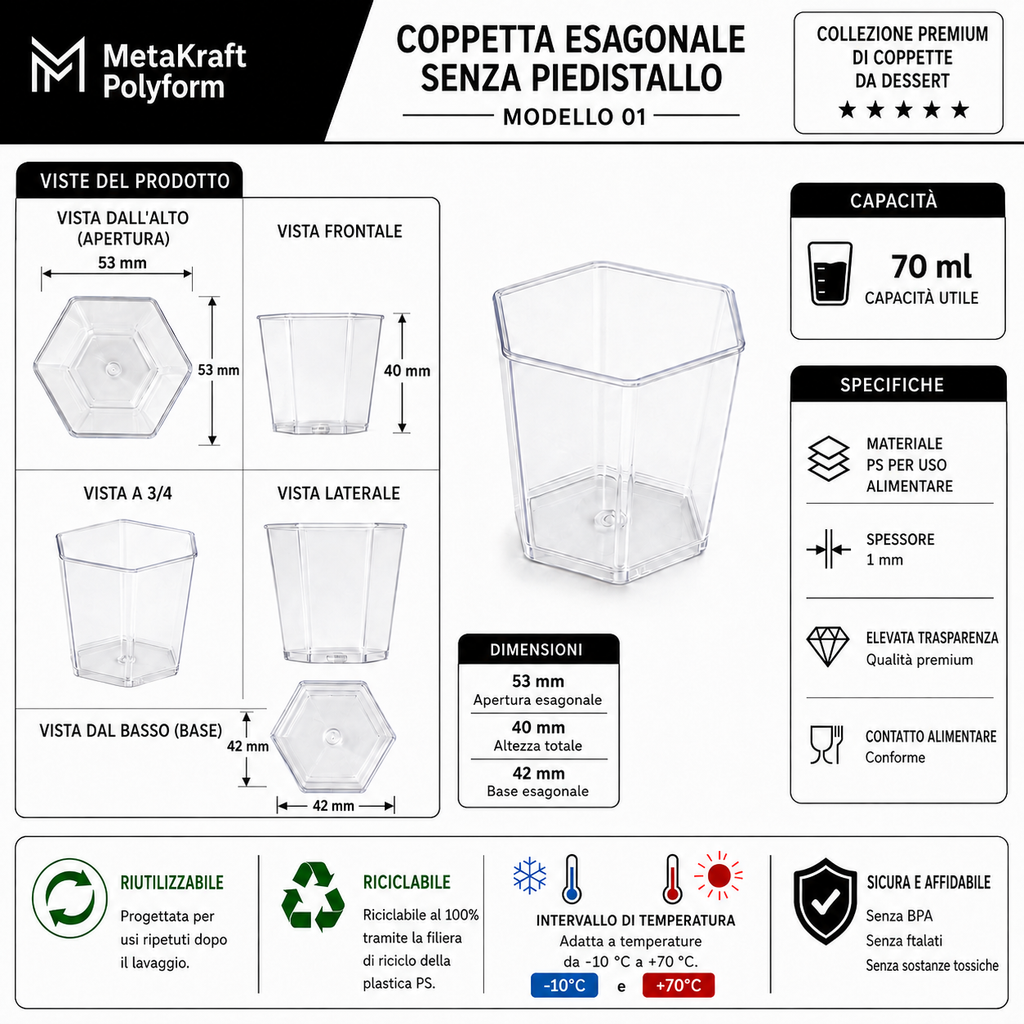 MetaKraft Polyform — Scheda tecnica verrina modello 01