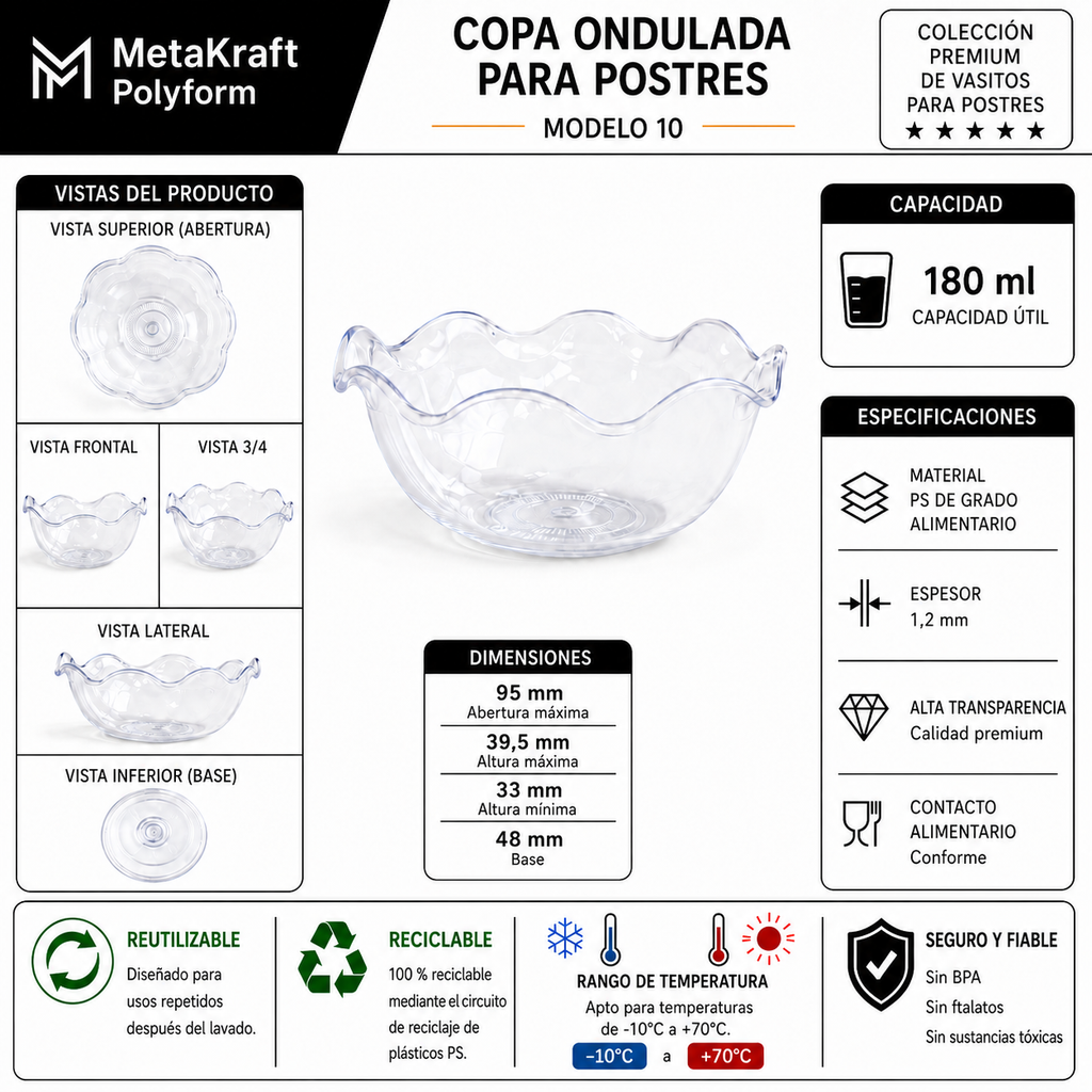 MetaKraft Polyform — Ficha técnica vasito modelo 10