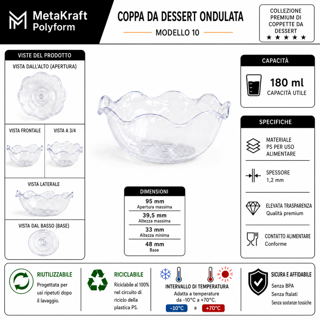 MetaKraft Polyform — Scheda tecnica verrina modello 10