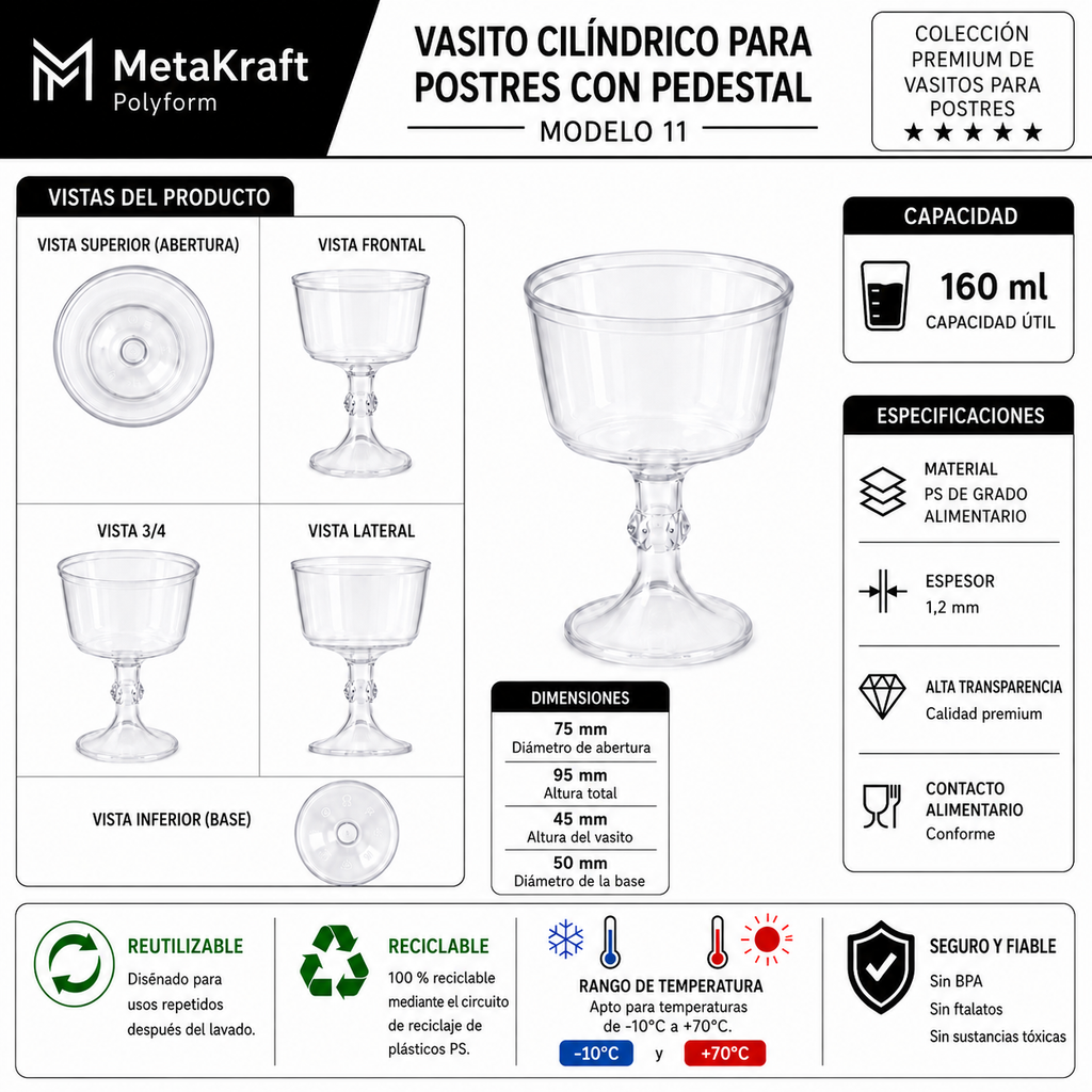 MetaKraft Polyform — Ficha técnica vasito modelo 11