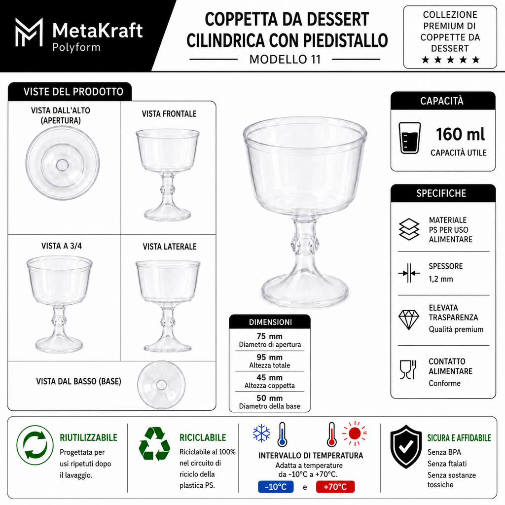 MetaKraft Polyform — Scheda tecnica verrina modello 11