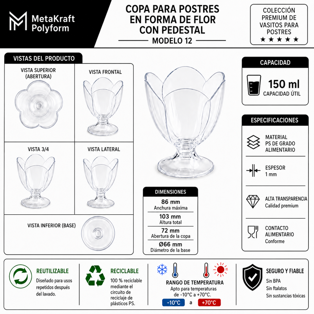 MetaKraft Polyform — Ficha técnica vasito modelo 12