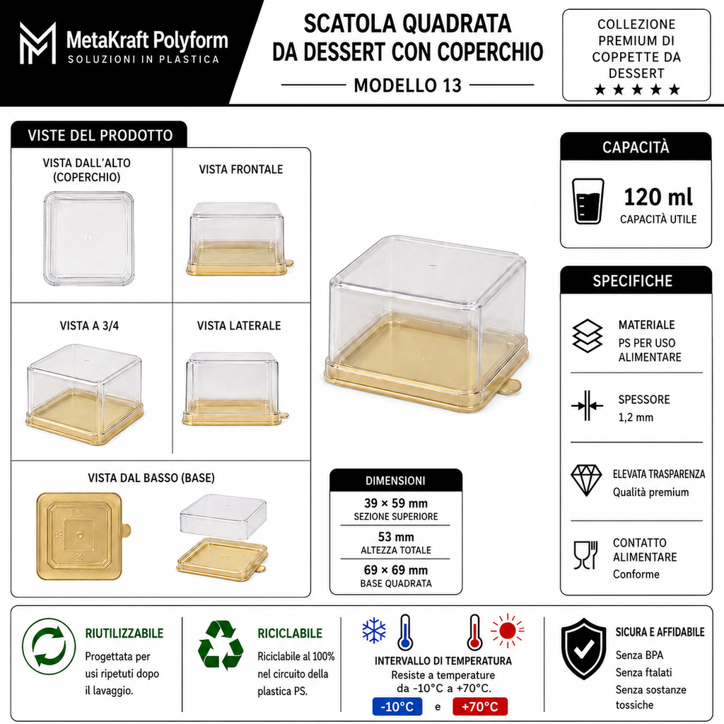 MetaKraft Polyform — Scheda tecnica verrina modello 13