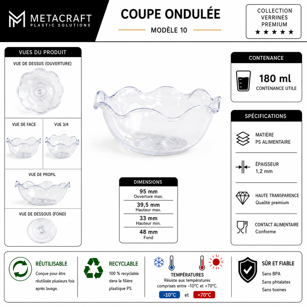 Dimensions et caractéristiques de la coupe ondulée transparente 180 ml