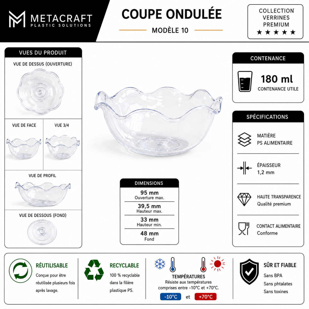 Dimensions et caractéristiques de la coupe ondulée transparente 180 ml